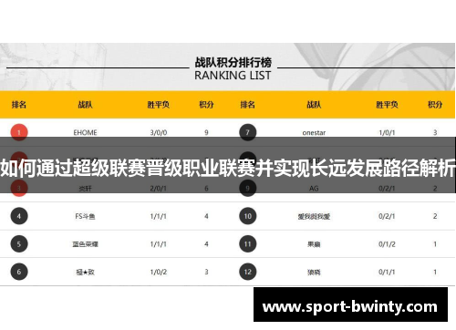 如何通过超级联赛晋级职业联赛并实现长远发展路径解析